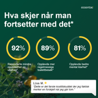 Grafikk om opplevde resultater med Essentae Oregano.