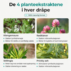 Fire planter med ingrediensnavn og korte beskrivelser.