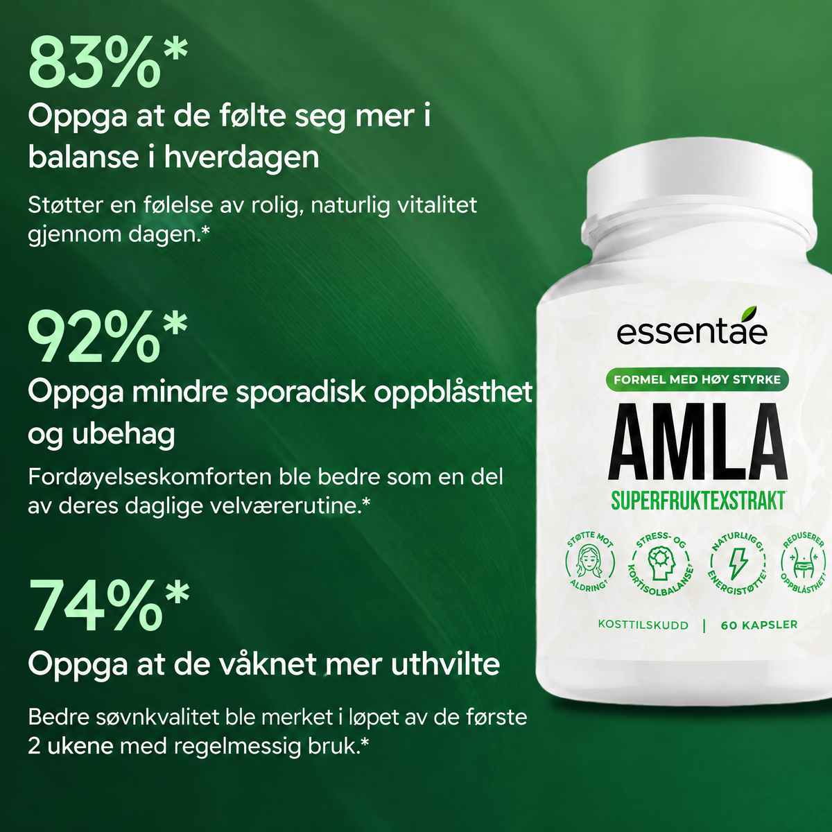 Essentae Amla-flaske med tre prosenttall og forklarende tekst.