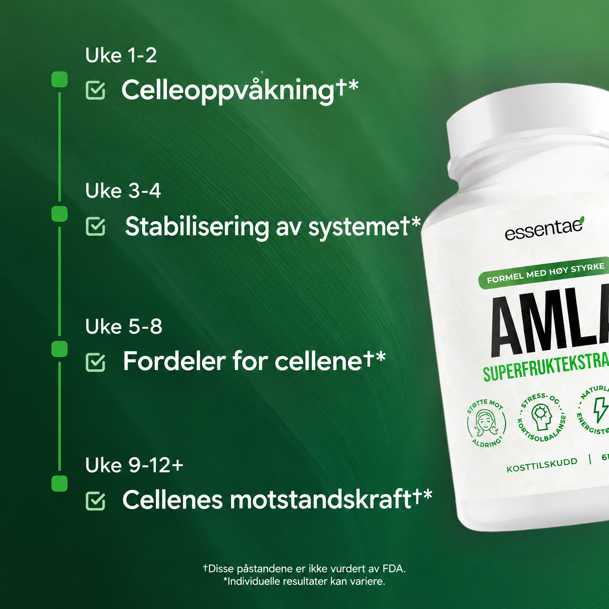 Tidslinje med tekst og en Essentae Amla-flaske.