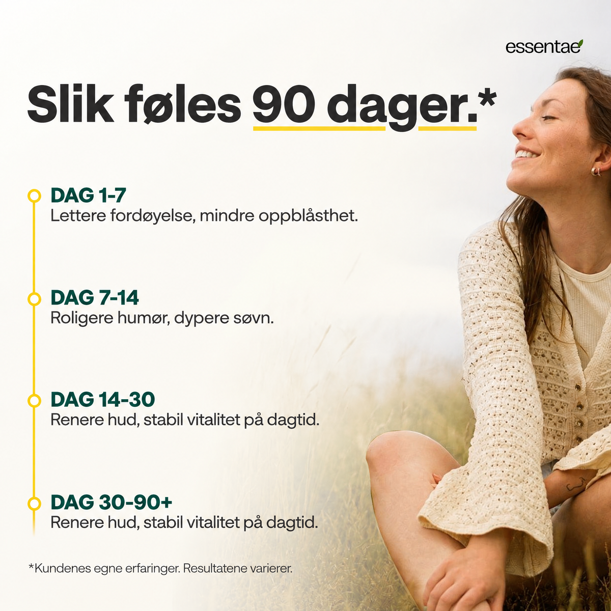 Tidslinje med tre tekstfelt om Essentae Oregano.